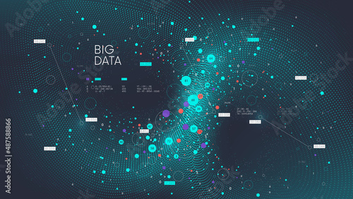 Visualization of digital clouds, particular wave dynamic mesh big data technology, futuristic analysis and processing of global information, vector background