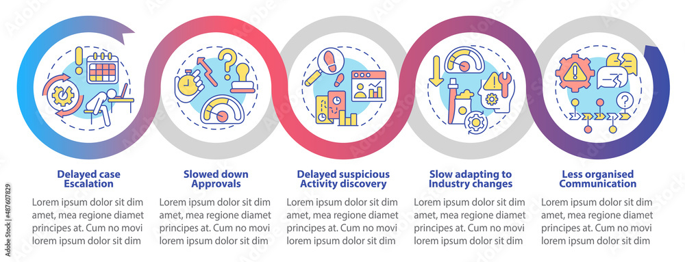 Business process automation challenges loop infographic template. Data visualization with 5 steps. Process timeline info chart. Workflow layout with line icons. Myriad Pro-Bold, Regular fonts used Business process automation challenges loop infographic template. Data visualization with 5 steps. Process timeline info chart. Workflow layout with line icons. Myriad Pro-Bold, Regular fonts used