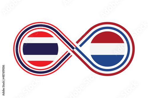 unity concept. thai and dutch language translation icon. vector illustration isolated on white background