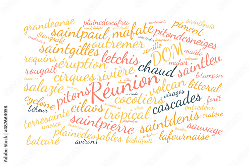 Illustration La Reunion en nuage de mots avec un fond transparent