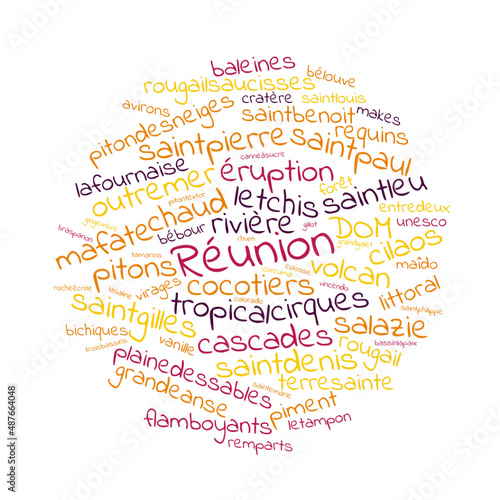 Illustration La Reunion en nuage de mots avec un fond transparent