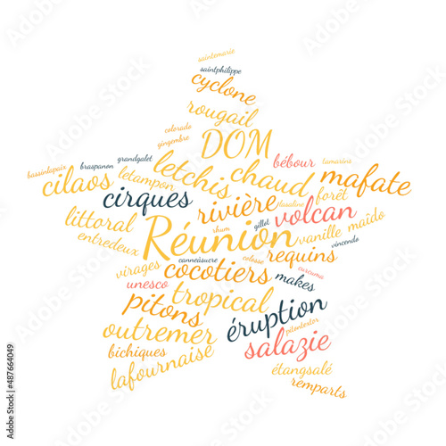 Illustration La Reunion en nuage de mots avec un fond transparent
