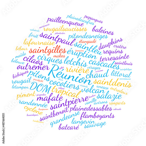 Illustration La Reunion en nuage de mots avec un fond transparent