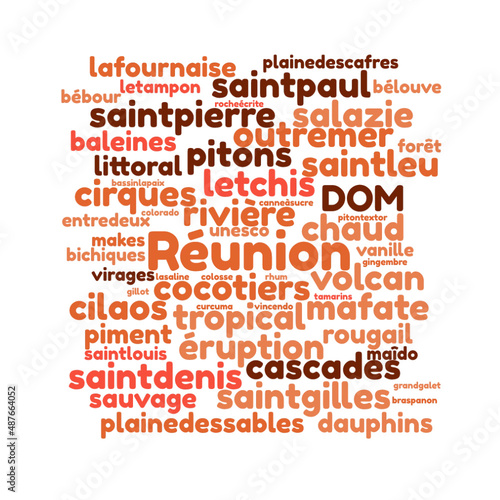 Illustration La Reunion en nuage de mots avec un fond transparent