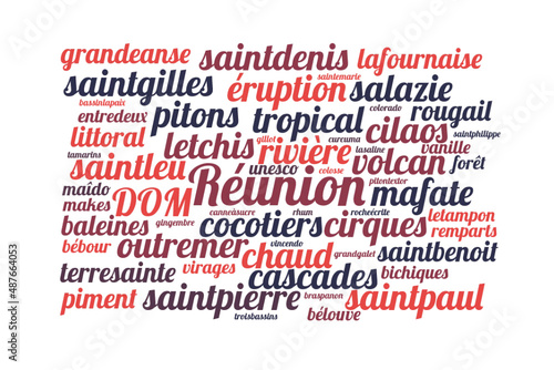 Illustration La Reunion en nuage de mots avec un fond transparent