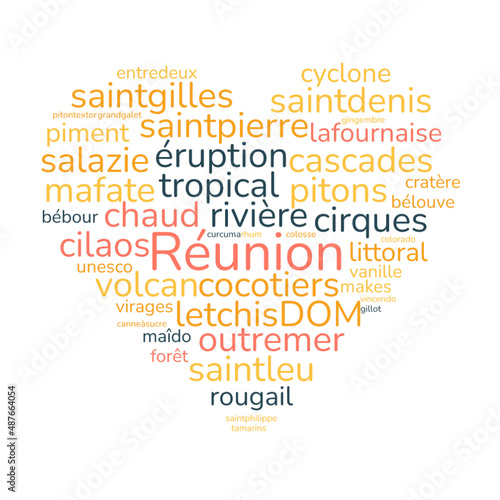 Illustration La Reunion en nuage de mots avec un fond transparent