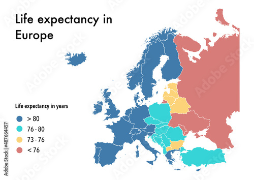 Obraz na plátně Map of life expectancy in Europe per country