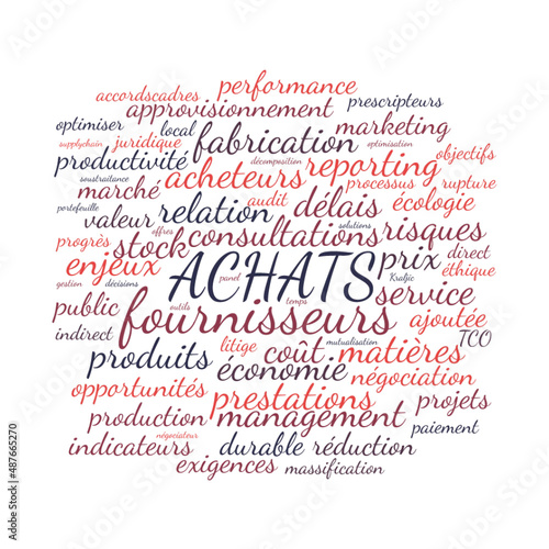 Illustration Achats en nuage de mots avec un fond transparent