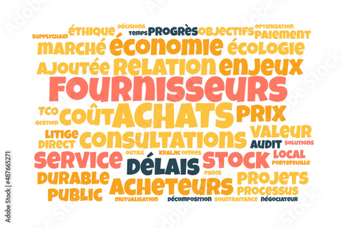 Illustration Achats en nuage de mots avec un fond transparent