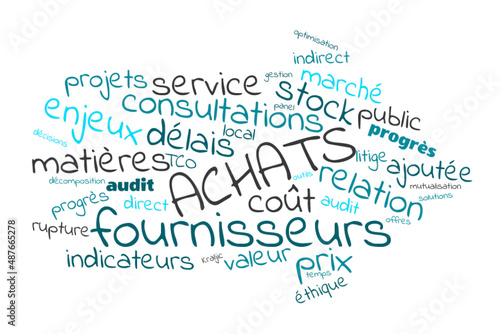 Illustration Achats en nuage de mots avec un fond transparent