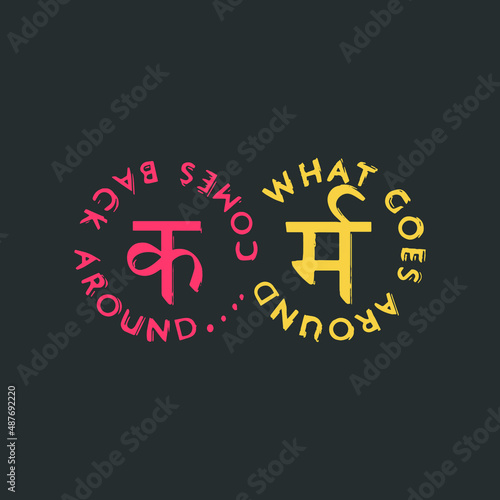 Karma in Hindi