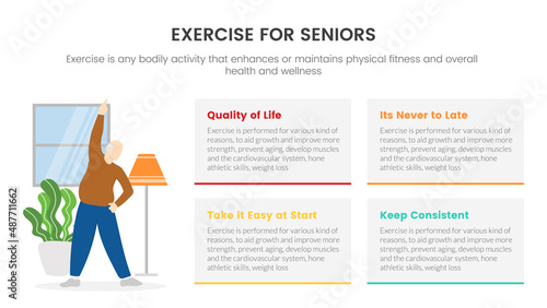 exercise for seniors or elder people at home infographic concept for slide presentation with 4 point list