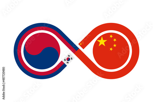 unity concept. korean and chinese language translation icon. vector illustration isolated on white background