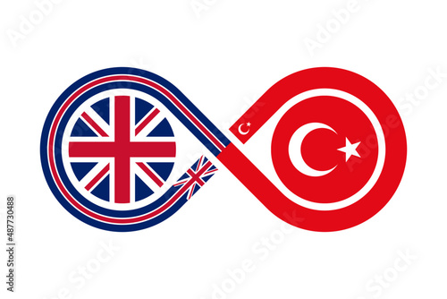unity concept. english and turkish language translation icon. vector illustration isolated on white background photo