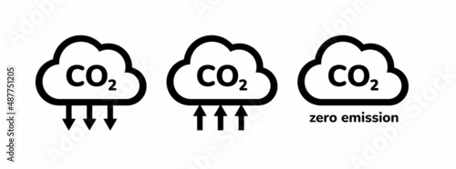 Leinwand Poster CO2 emission reduction icon set