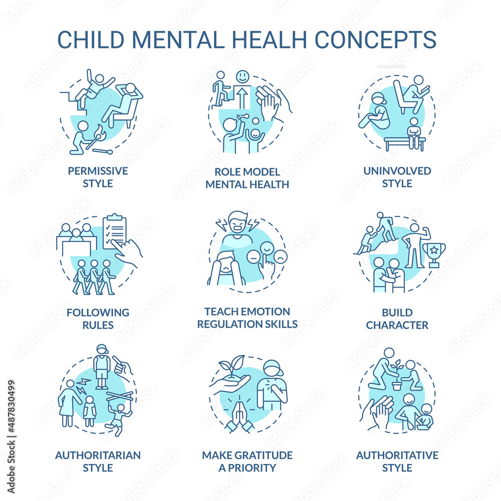 Child mental health turquoise concept icons set. Teen emotional health idea thin line color illustrations. Role model. Isolated symbols. Editable stroke. Roboto-Medium, Myriad Pro-Bold fonts used