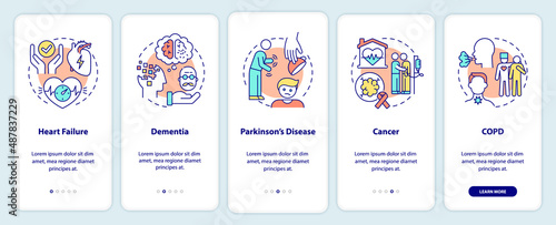 Illnesses to ask for palliative care onboarding mobile app screen. Help walkthrough 5 steps graphic instructions pages with linear concepts. UI, UX, GUI template. Myriad Pro-Bold, Regular fonts used