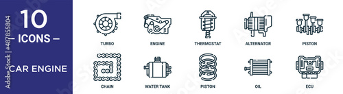 car engine outline icon set includes thin line turbo, thermostat, piston, water tank, oil, ecu, chain icons for report, presentation, diagram, web design