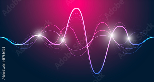 forme, linee, vibrazioni, energia