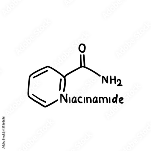 Niacinamide ingredient for skin care product label