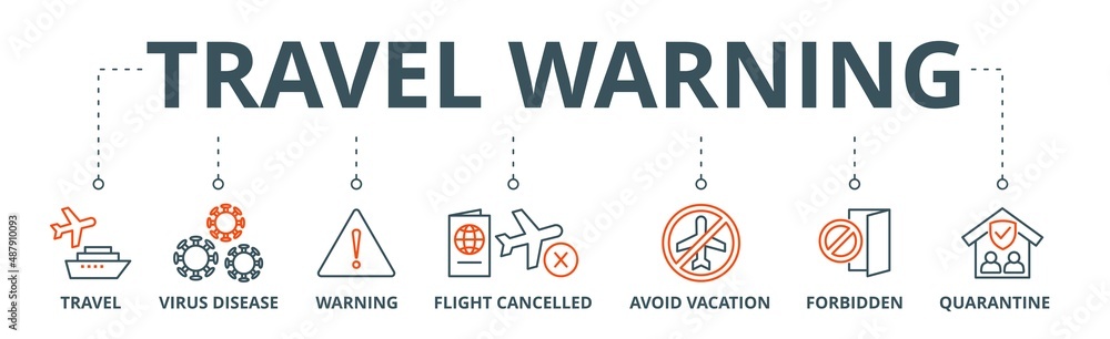 Travel warning banner web icon vector illustration concept for travel advisory due to coronavirus pandemic with an icon of virus disease, flight cancelled, avoid vacation, forbidden and quarantine