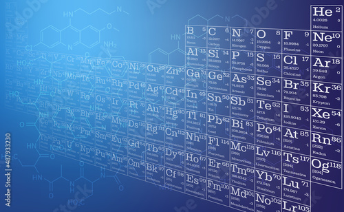 Background for a chemistry presentation. Chemical elements in perspective. Vector illustration of the periodic system of elements in perspective with formulas.