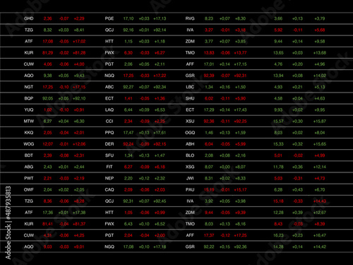 Canvas Print Stock Market Exchange, random indices or Industry 4
