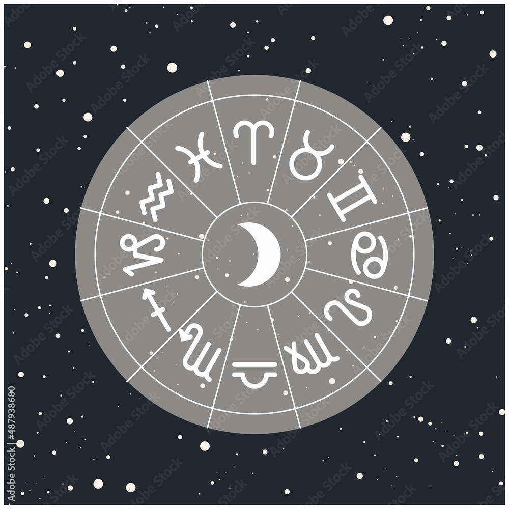 Astrological signs and zodiac symbols Astrological signs and zodiac symbols