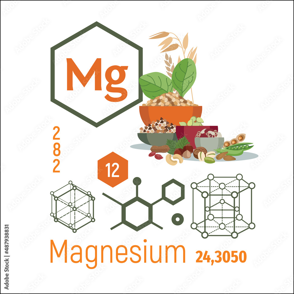 Fototapeta premium Chemical element Magnesium
