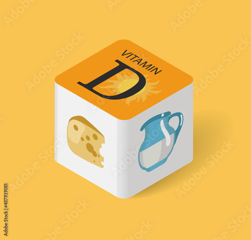 nutrient Vitamin D