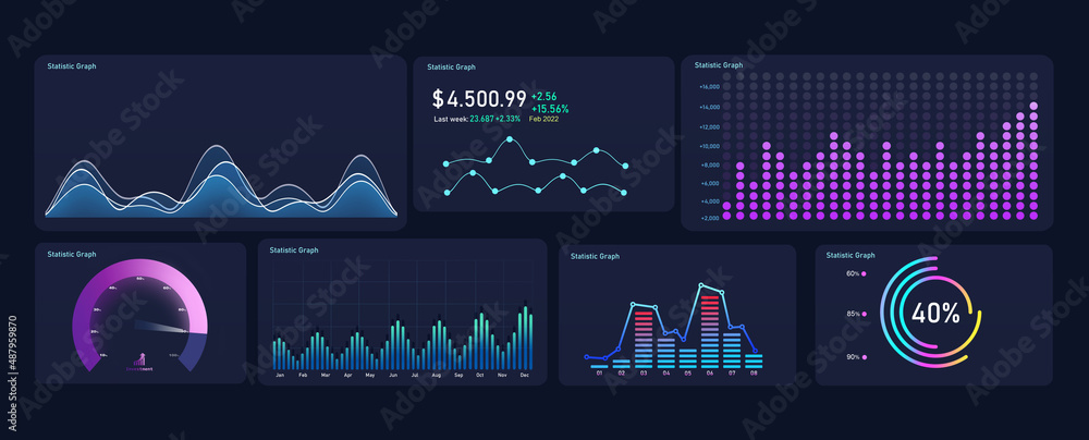 HUD charts diagram,statistics and data analytics.Dashboard Infographics ...