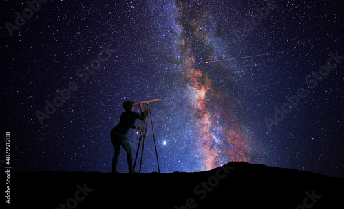 Платно Woman looking at the stars through a telescope