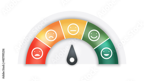Customer Experience