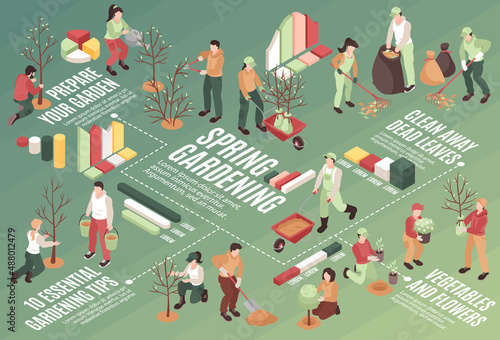 Spring Gardening Illustration
