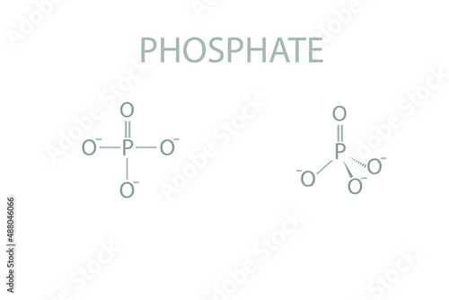 Phosphate molecular skeletal chemical formula.	