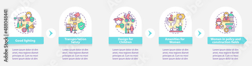 Safe city design for women and kids round infographic template. Data visualization with 5 steps. Process timeline info chart. Workflow layout with line icons. Myriad Pro-Bold, Regular fonts used