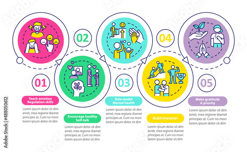 Kids mental toughness loop circle infographic template. Data visualization with 5 steps. Process timeline info chart. Workflow layout with line icons. Myriad Pro-Bold, Regular fonts used