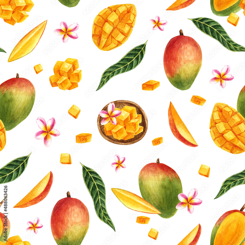 Mango watercolor pattern Mango watercolor pattern