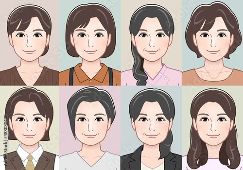 女性の顔パターン8種類