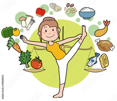 食事による栄養バランス