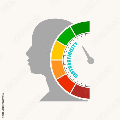 Distraction measuring device with arrow and scale. Social media or environment that disturb and cannot focus on work. Unproductive lifestyle concept. Human head silhouette