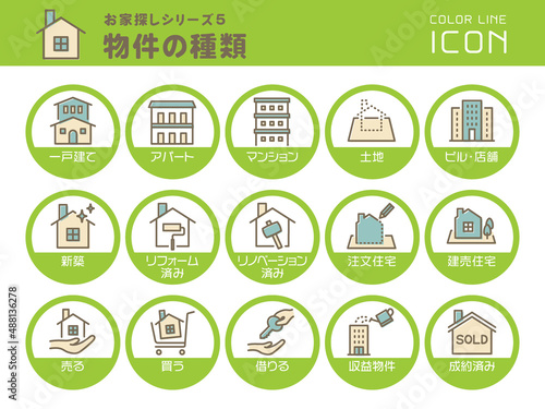 お家探しシリーズ5　物件の種類　カラーラインアイコンのセット