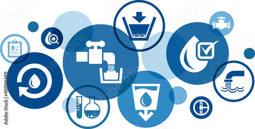 Water treatment vector illustration. Blue concept with icons related to water purification & testing, sewage treatment & recycling, water pollution, wasserwerk, sanitation & clean drinking water. photo