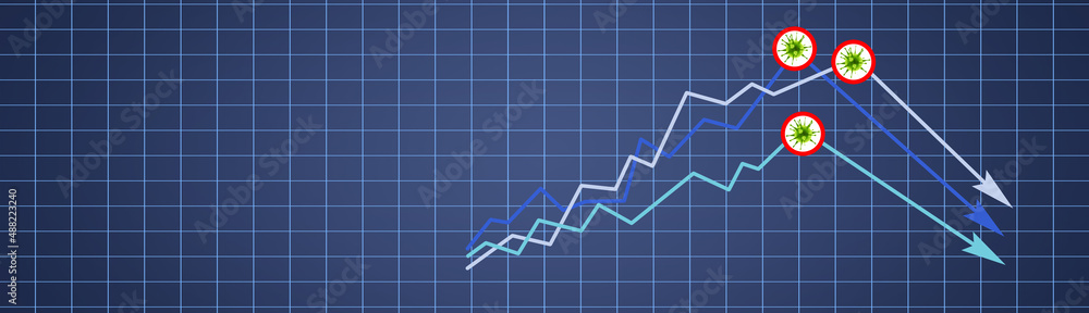 Covid crisis and the collapse of the markets, economic fallout. 3d illustration