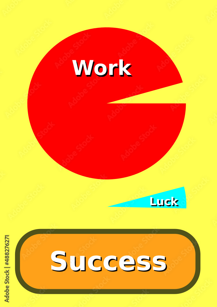Work and Success concept with pie chart Work and Success concept with pie chart