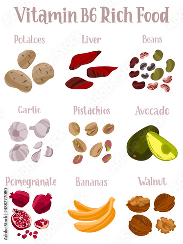 Set of products containing a great amount of Vitamin B6. Pyridoxine rich food.