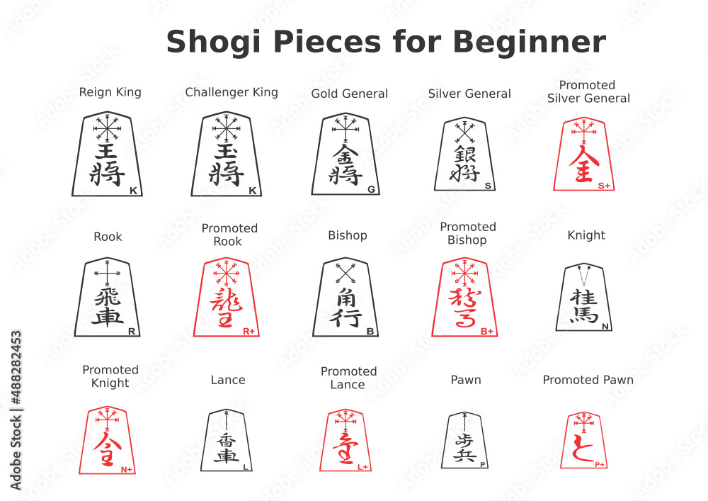 Modified/redesigned Hidetchi international pieces : r/shogi