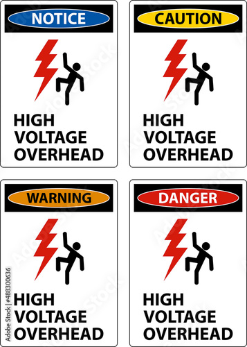 Danger High Voltage Overhead Sign On White Background