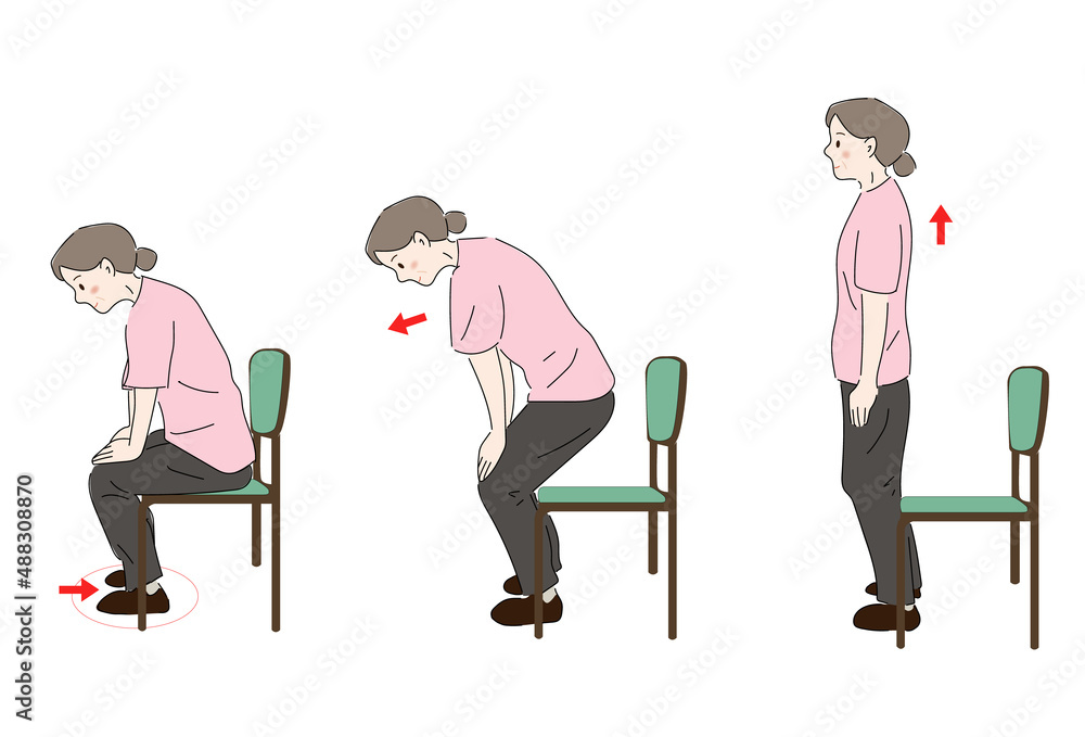 【リハビリ】立ち上がりやすい方法、座位からの立ち上がり、動作分析、コツ 【リハビリ】立ち上がりやすい方法、座位からの立ち上がり、動作分析、コツ