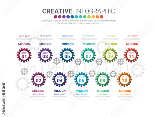 Industry infographic, Gear style. Pie chart, cycle chart, round chart templates with 11 options, parts, steps, processes.